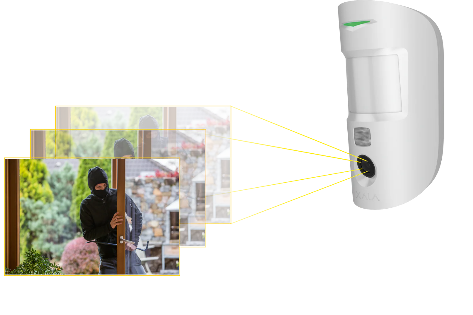 Einbruchalarm mit Fotoverifikation